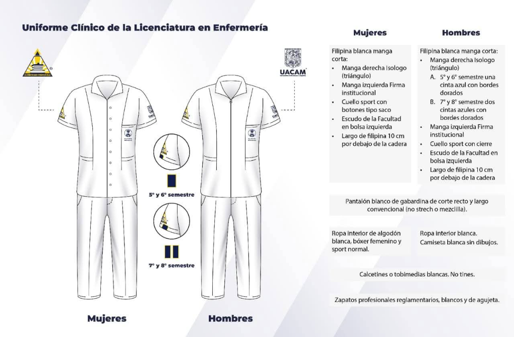enfermeria uniforme clinico
